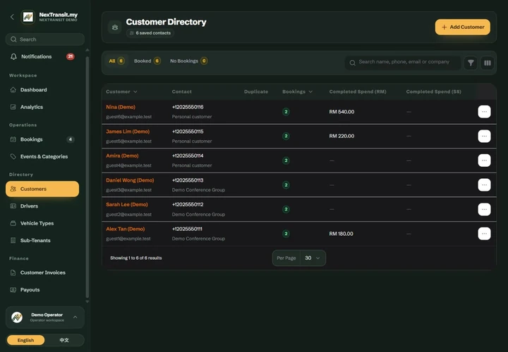 Customer directory with search, contact details and sample customer records.