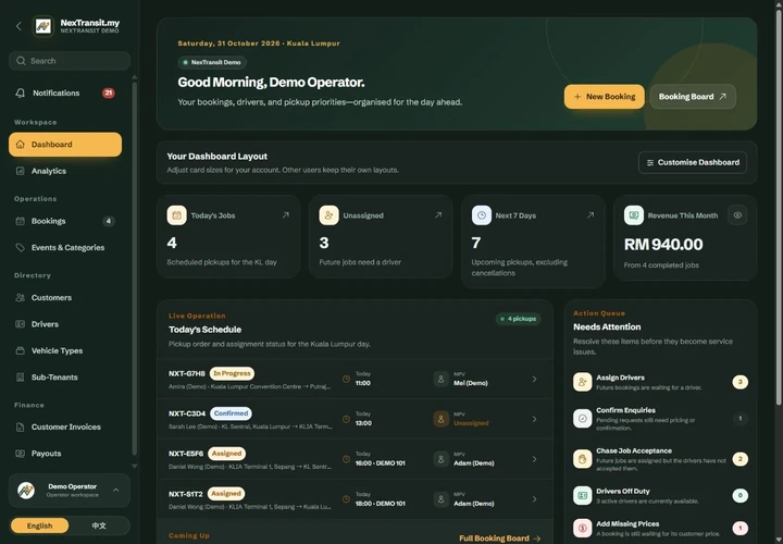 NexTransit.my dashboard showing booking queues and operational summaries.