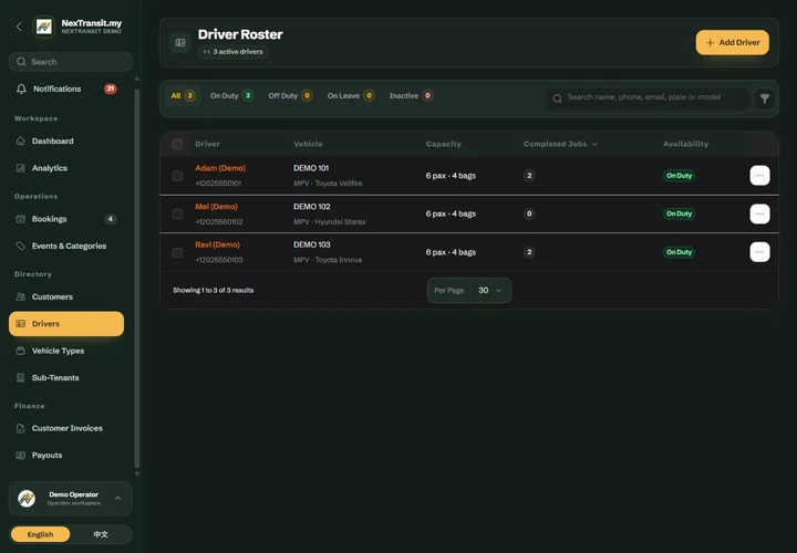 Driver directory showing sample drivers, duty statuses and vehicle details.