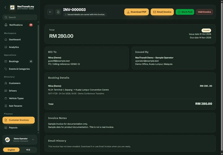 Sample invoice detail showing PDF download, email, payment and void actions.