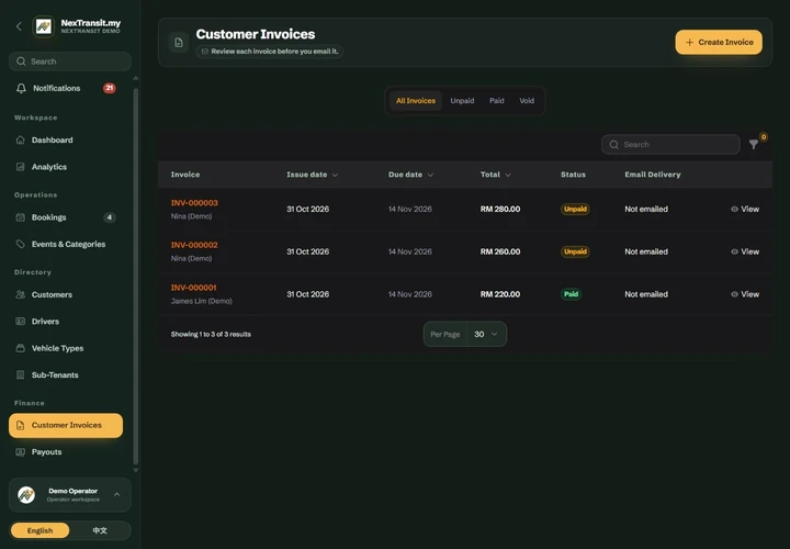Invoices list showing sample amounts and payment statuses.