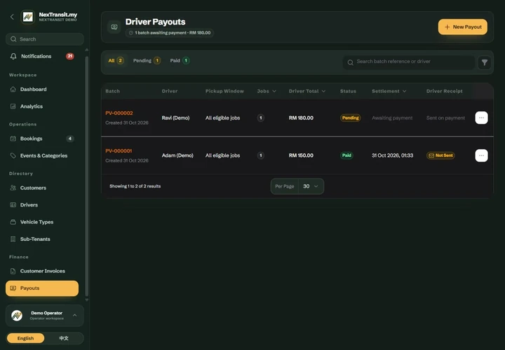Driver payout list showing pending and paid demonstration records.